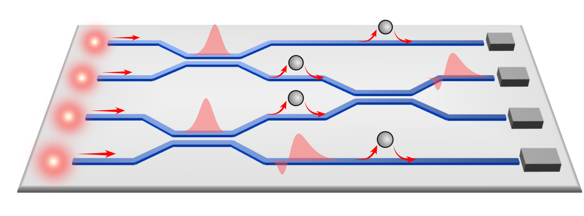 Quantum Nonlinear Optics