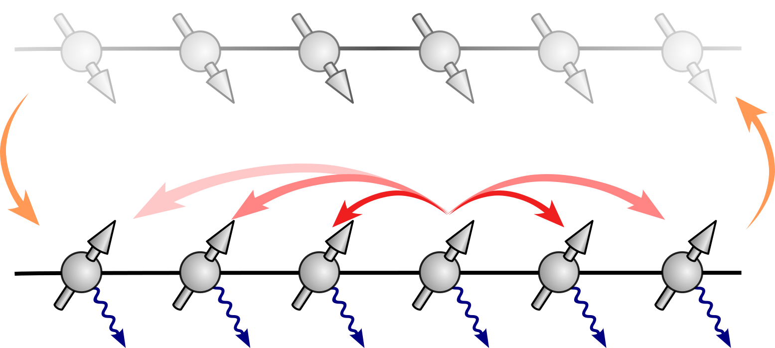 Nonequilibrium Many-Body Physics
