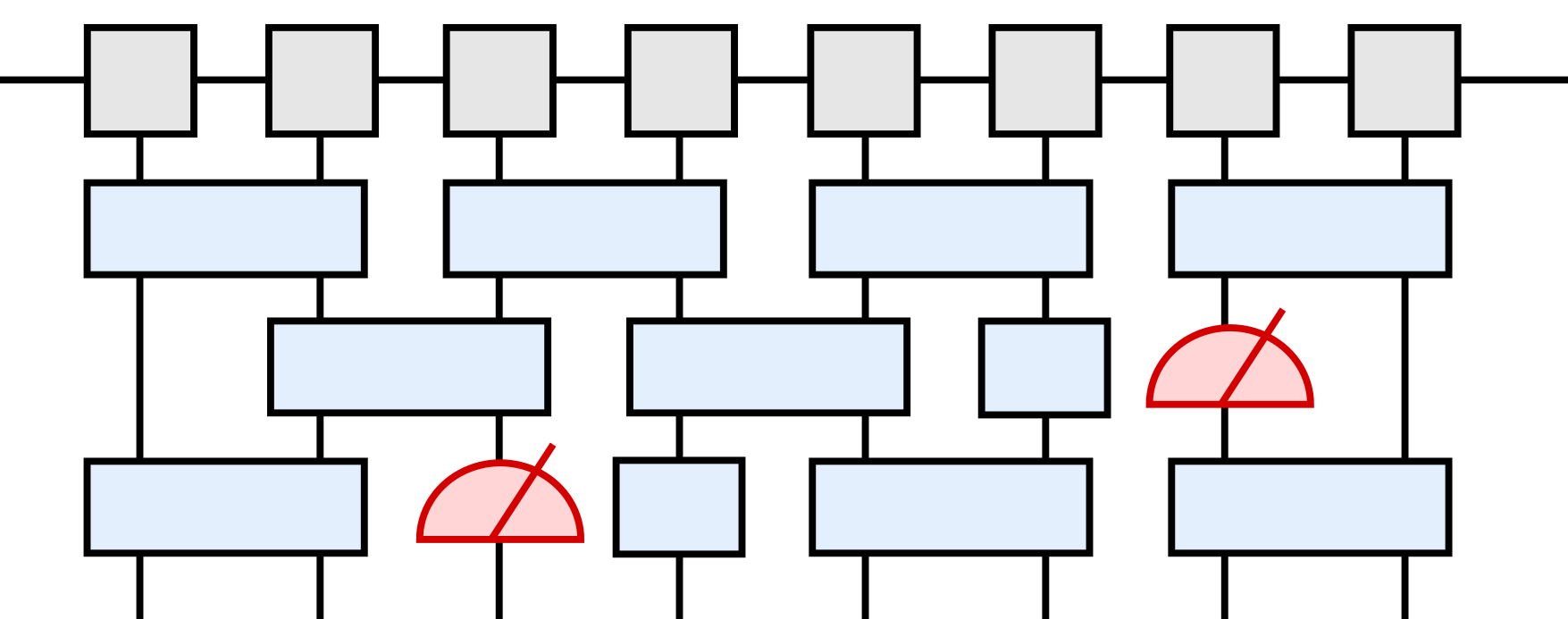 Quantum Information Theory